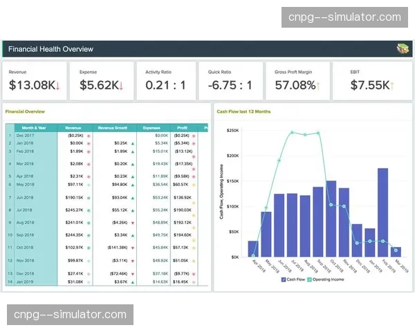 数据可视化报告替代主观推荐 提升品牌主赞助决策精度