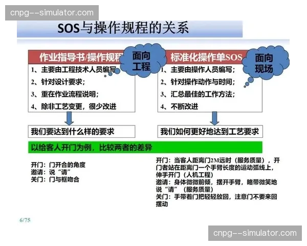 标准化作业程序在线化 赛事执行一线操作误差减小